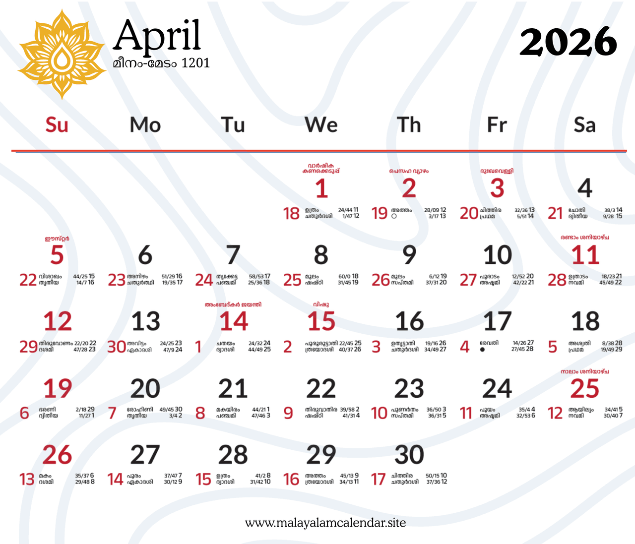 Download Malayalam Calendar April 2026 Image - High Quality Printable Monthly Planner with Nakshatram, Tithi, Rahu Kalam & Festivals for Kerala