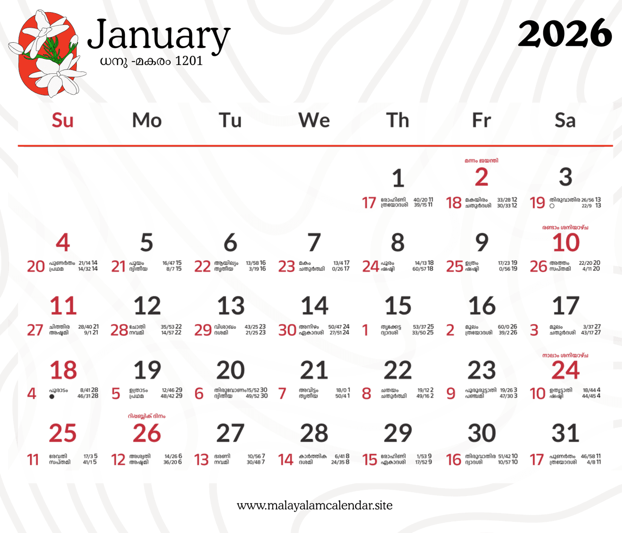 Download Malayalam Calendar January 2026 Image - High Quality Printable Monthly Planner with Nakshatram, Tithi, Rahu Kalam & Festivals for Kerala